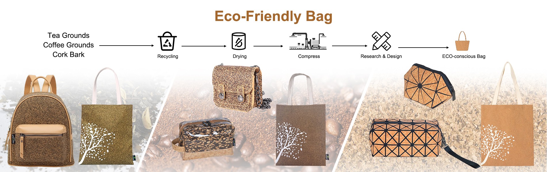 Neatbond Eco-Friendly Bag