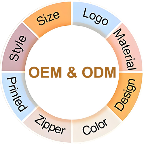 Neatbond OEM & ODM Services: Elevating Your Brand with Custom Bag Solution