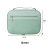 Electronics Accessories Organizer Pouch