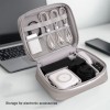 Puffy Makeup and Electronics Organizer Bag 