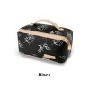 Open Flat Makeup Bag Cosmetic Organizer